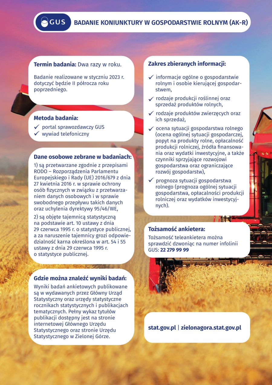 Badanie Koniunktury w Gospodarstwach Rolnych (AK-R)